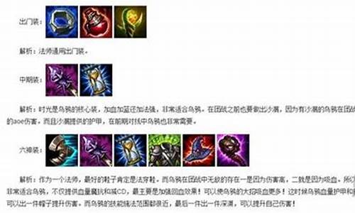 lol策士_英雄联盟策士统领出装